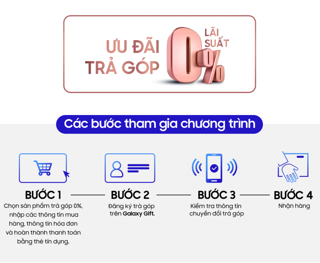 quy trình mua trả góp